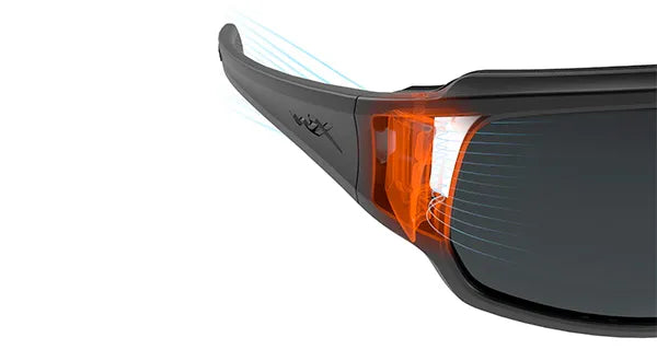 Dynamisk ventilationssystem
